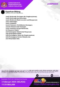 Lampiran Jawatan