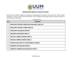 Lampiran Jawatan