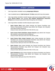 Lampiran Jawatan