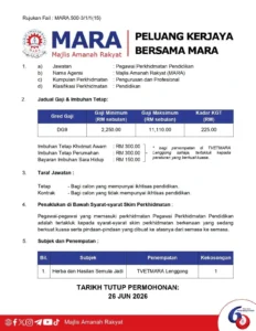 Lampiran Jawatan