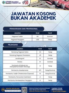 Lampiran Jawatan